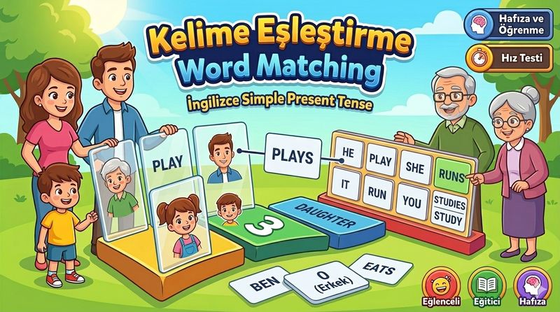 Kelime Eslestirme - Atasozleri - 3. Sinif Oyunu