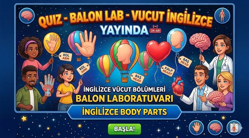 Balon Lab - Vucut Ingilizce - 3. Sinif Oyunu